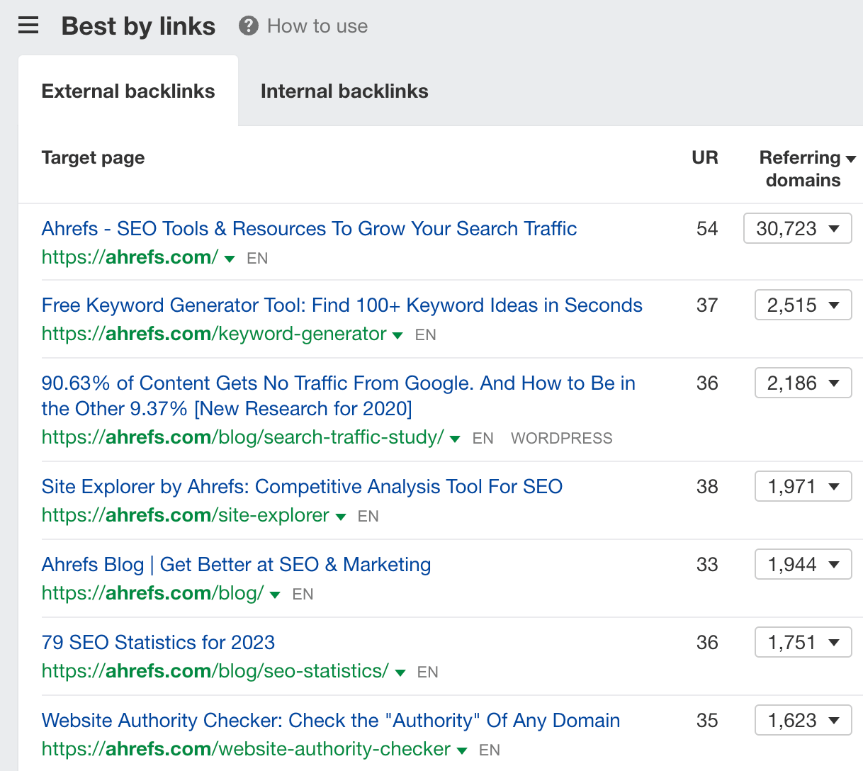 Ahrefs 网站分析工具中“按链接数量排序的最佳页面”报告截图